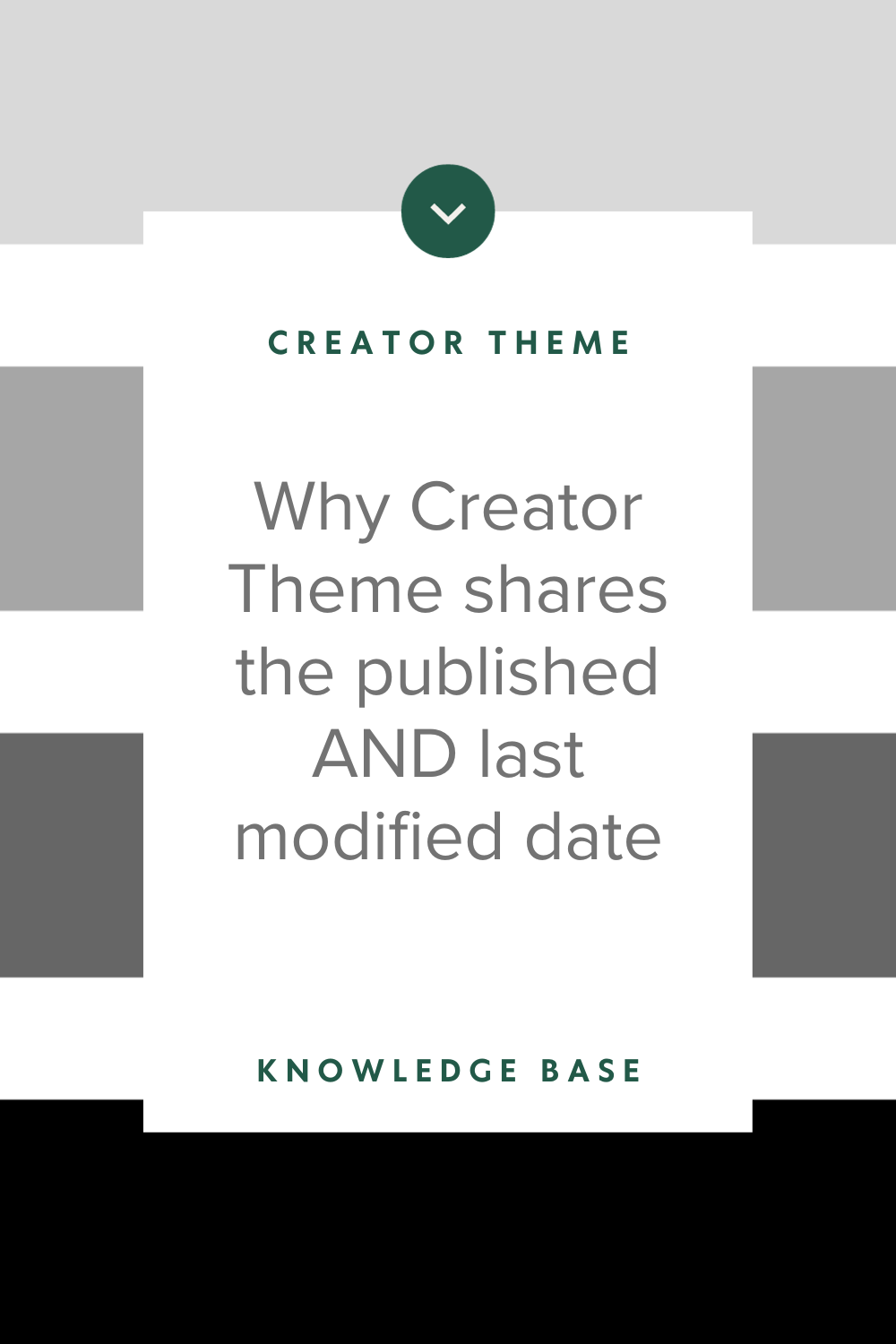 Why Creator theme shares the published and last modified date